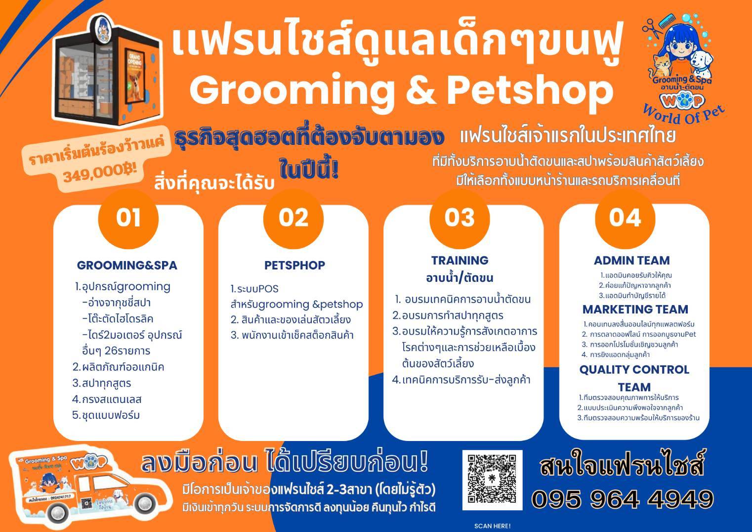 แฟรนไชส์ รูปที่ 4