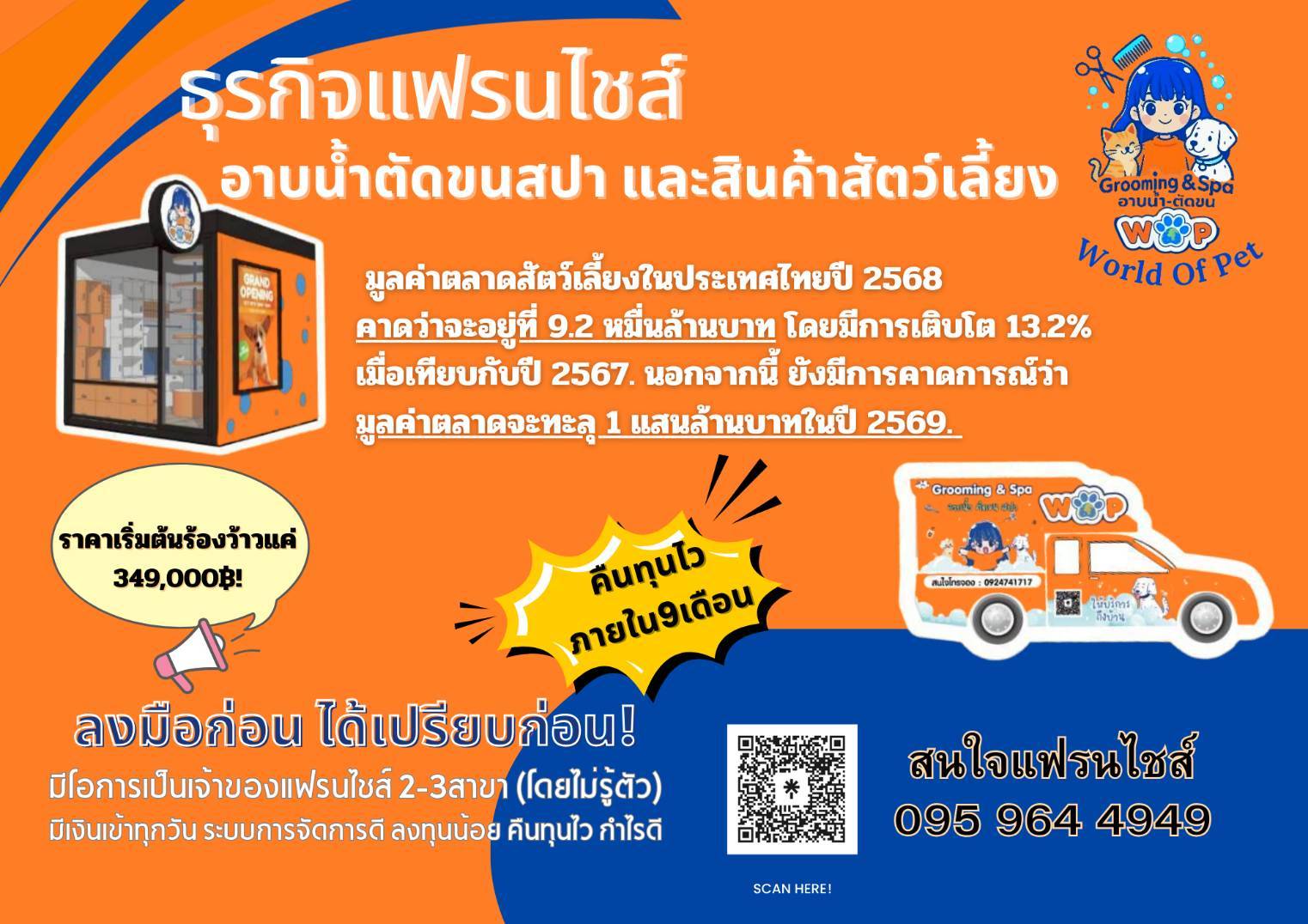 แฟรนไชส์ รูปที่ 5
