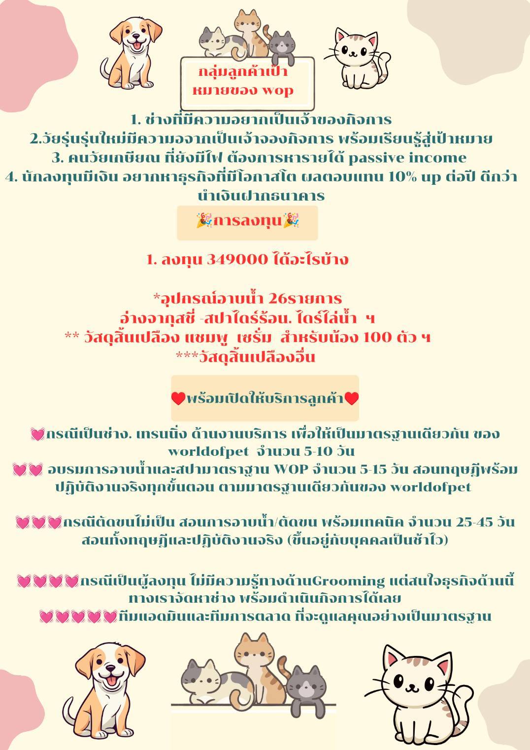 แฟรนไชส์ รูปที่ 6
